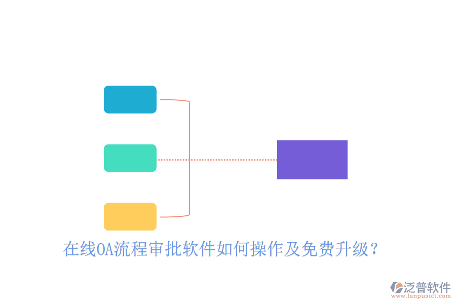  在線OA流程審批軟件如何操作及免費升級？