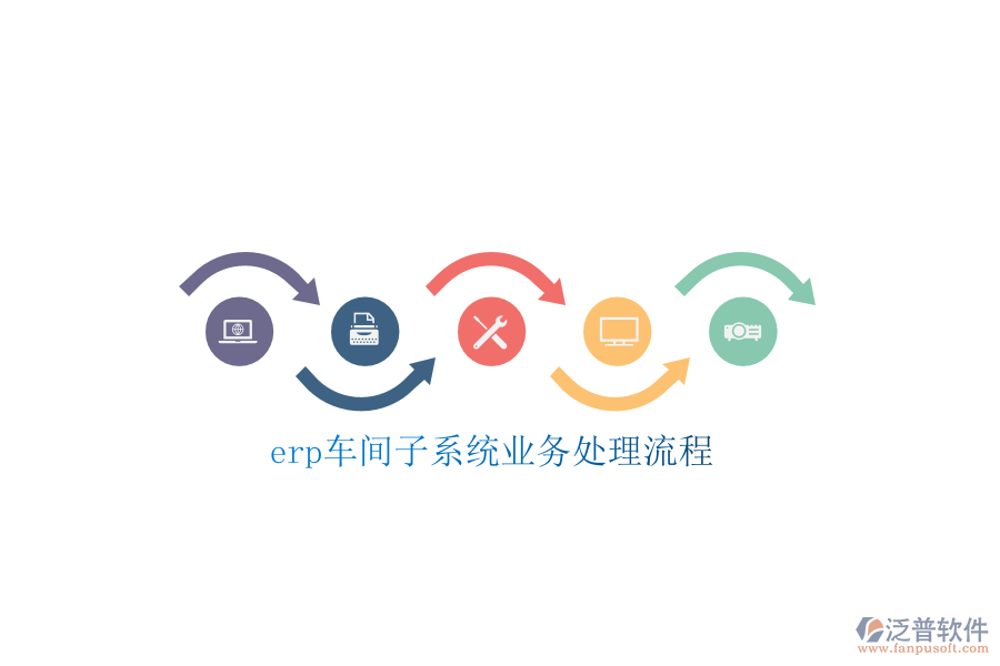 erp車間子系統業(yè)務處理流程