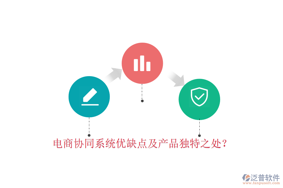  電商協(xié)同系統(tǒng)優(yōu)缺點(diǎn)及產(chǎn)品獨(dú)特之處？