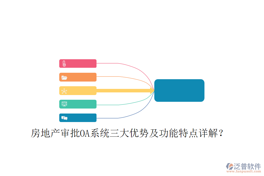  房地產(chǎn)審批OA系統(tǒng)三大優(yōu)勢及功能特點詳解？