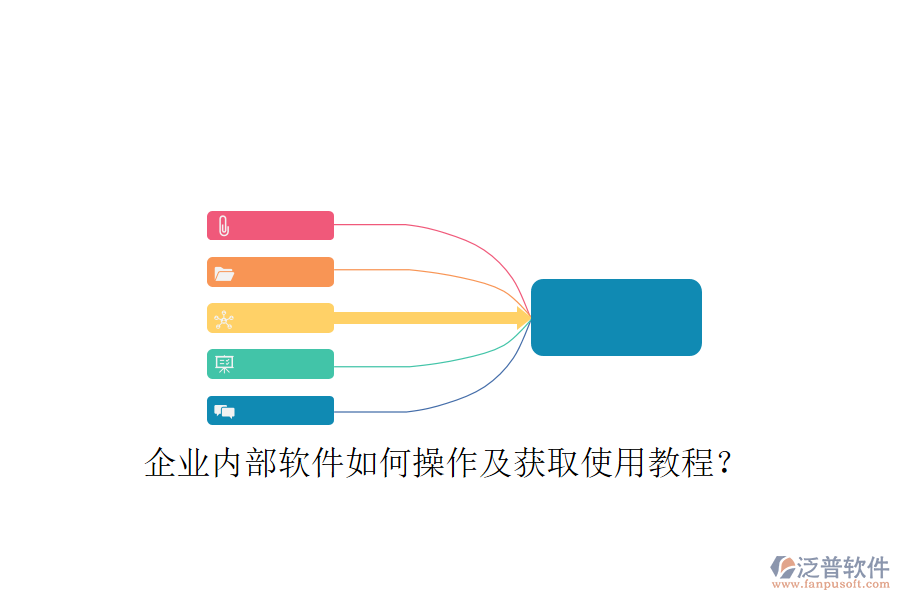  企業(yè)內(nèi)部軟件如何操作及獲取使用教程？