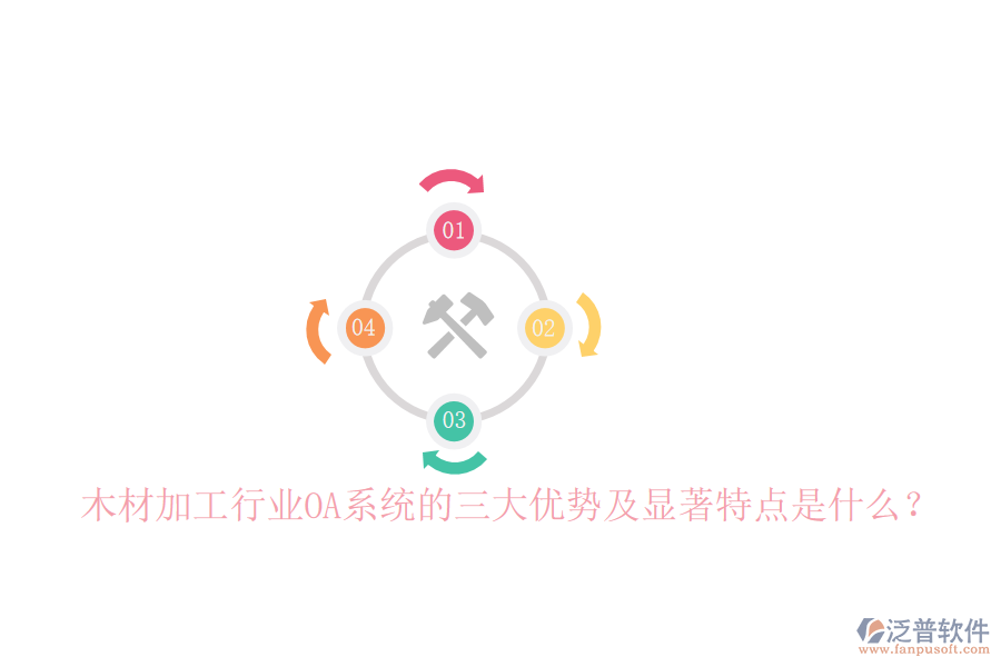  木材加工行業(yè)OA系統(tǒng)的三大優(yōu)勢及顯著特點是什么？