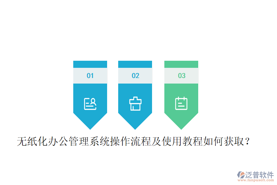 無(wú)紙化辦公管理系統(tǒng)操作流程及使用教程如何獲???