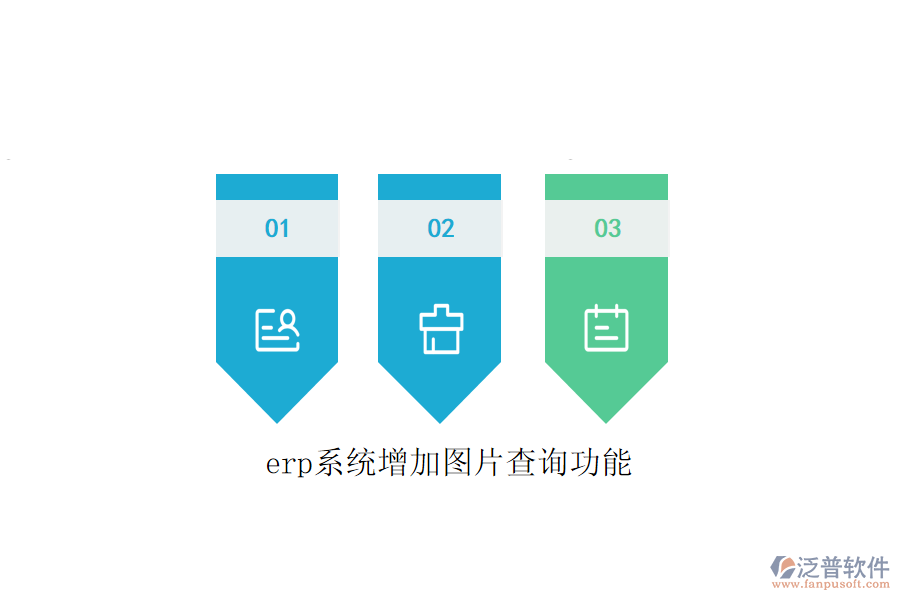 erp系統(tǒng)增加圖片查詢(xún)功能