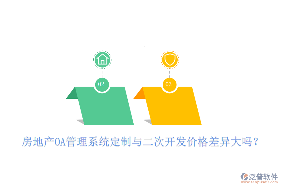  房地產(chǎn)OA管理系統(tǒng)定制與二次開發(fā)價格差異大嗎？