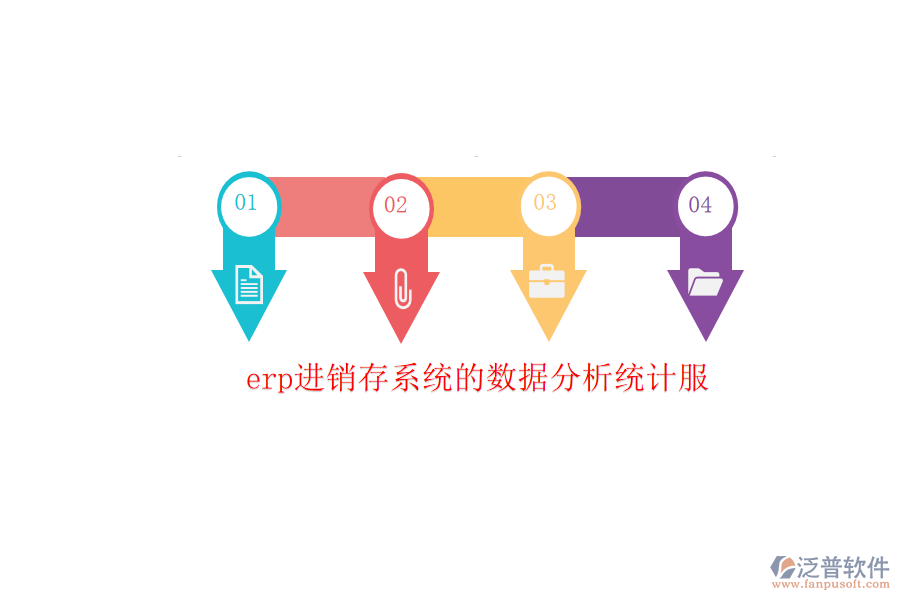 erp進(jìn)銷(xiāo)存系統(tǒng)的數(shù)據(jù)分析統(tǒng)計(jì)服
