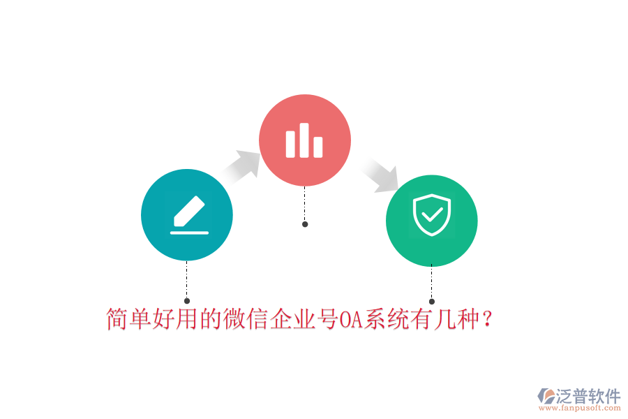  簡(jiǎn)單好用的微信企業(yè)號(hào)OA系統(tǒng)有幾種？
