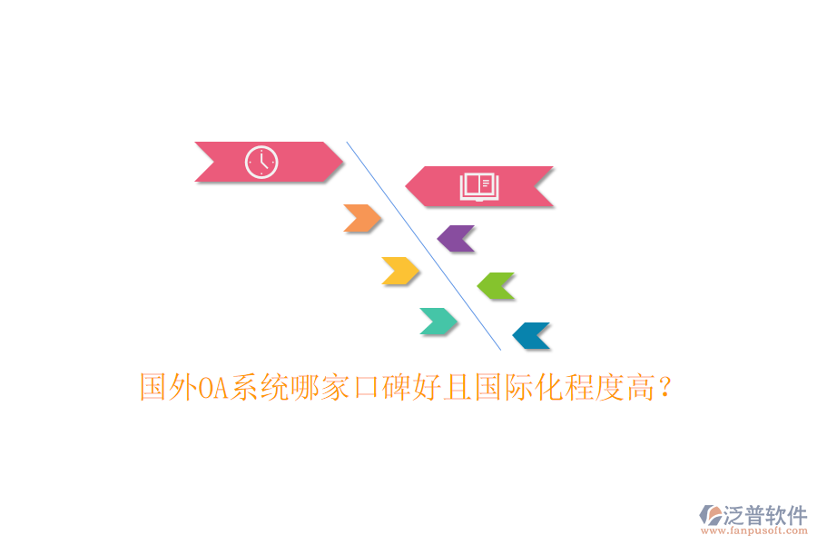  國(guó)外OA系統(tǒng)哪家口碑好且國(guó)際化程度高？