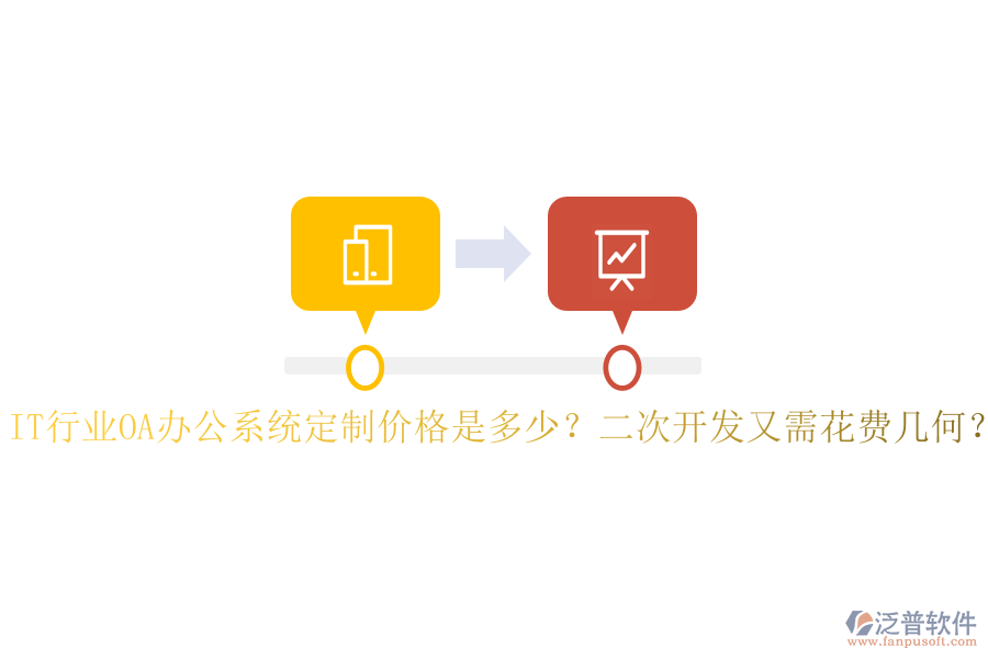  IT行業(yè)OA辦公系統(tǒng)定制價格是多少？二次開發(fā)又需花費幾何？
