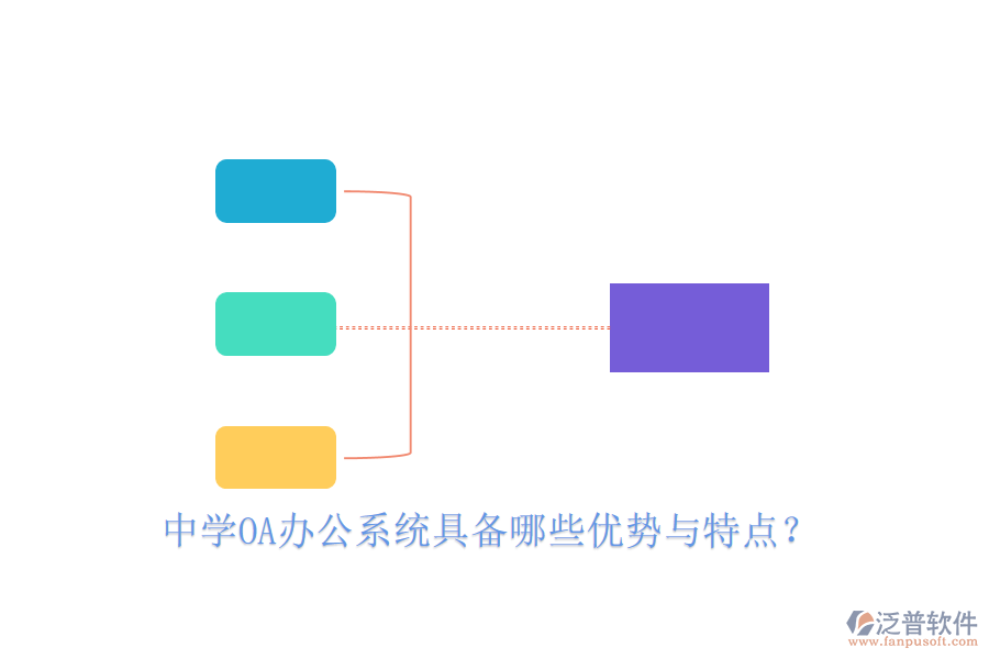  中學OA辦公系統(tǒng)具備哪些優(yōu)勢與特點？
