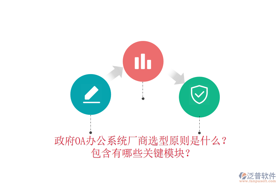  政府OA辦公系統(tǒng)廠商選型原則是什么？包含有哪些關(guān)鍵模塊？