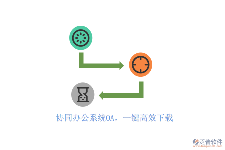  協(xié)同辦公系統(tǒng)OA，一鍵高效下載