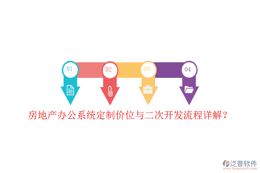  房地產(chǎn)辦公系統(tǒng)定制價(jià)位與二次開發(fā)流程詳解？