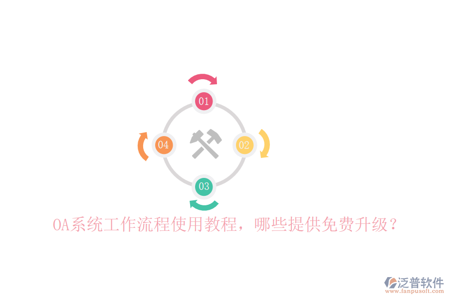  OA系統(tǒng)工作流程使用教程，哪些提供免費升級？