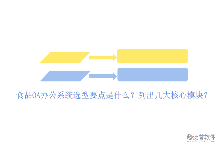  食品OA辦公系統(tǒng)選型要點是什么？列出幾大核心模塊？
