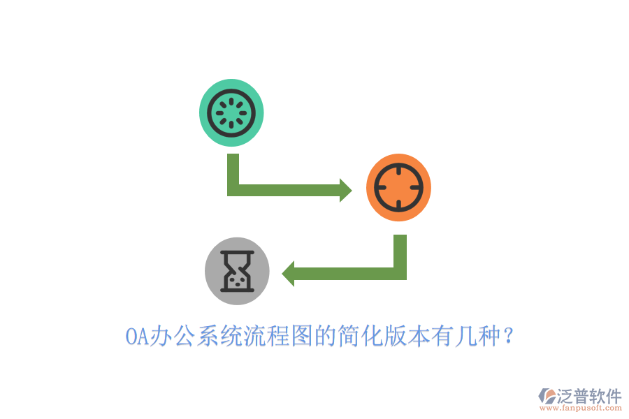  OA辦公系統(tǒng)流程圖的簡(jiǎn)化版本有幾種？