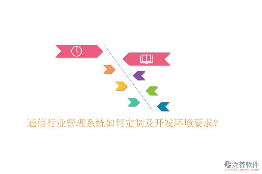  通信行業(yè)管理系統(tǒng)如何定制及開發(fā)環(huán)境要求？
