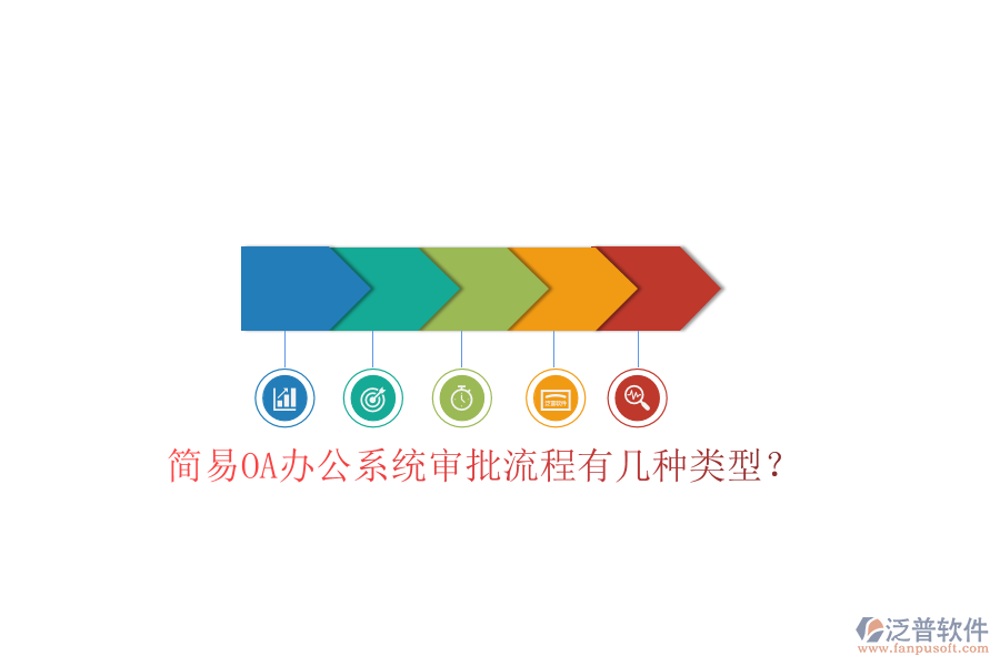  簡易<a href=http://digitaldepost.com/oa/ target=_blank class=infotextkey>OA辦公系統(tǒng)</a>審批流程有幾種類型？