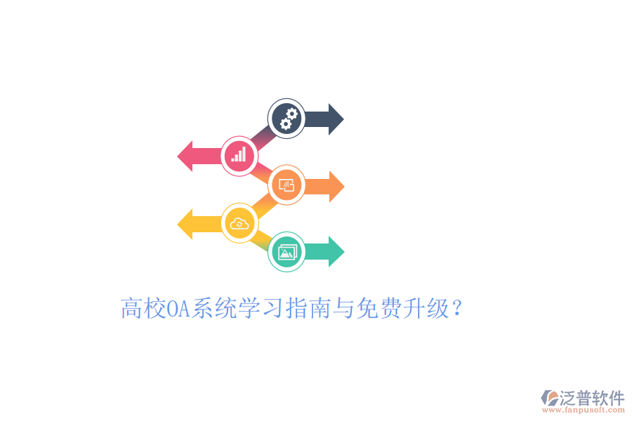  高校OA系統(tǒng)學習指南與免費升級？