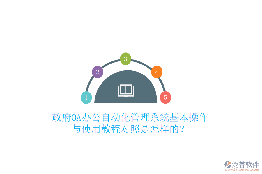  政府OA辦公自動化管理系統(tǒng)基本操作與使用教程對照是怎樣的？