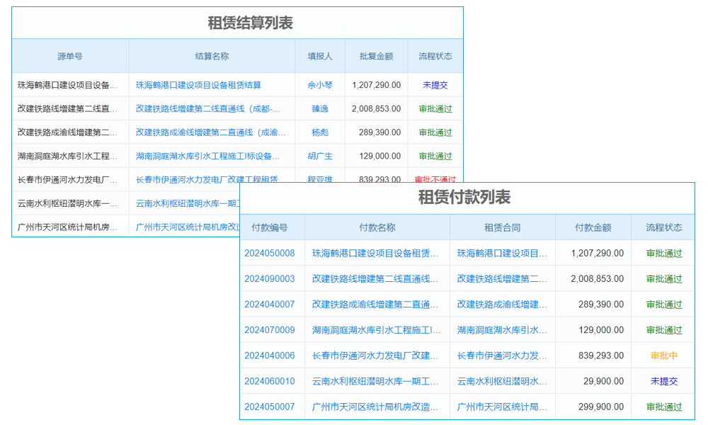 泛普謝志華：UAP助企業(yè)構(gòu)建面向互聯(lián)網(wǎng)的輕應(yīng)用