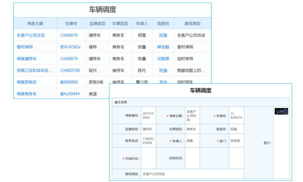 打破基礎(chǔ)管理瓶頸走向erp系統(tǒng)怎么用應用的“康莊大道”