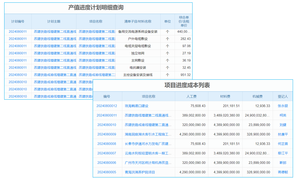 為進(jìn)行有效的企業(yè)管理，Unitrans Passenger升級(jí)到Sage erp系統(tǒng)怎么用 X3系統(tǒng)