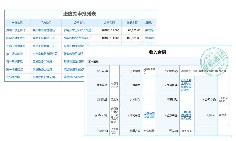 成功管理erp系統(tǒng)怎么用所要做的8項(xiàng)工作