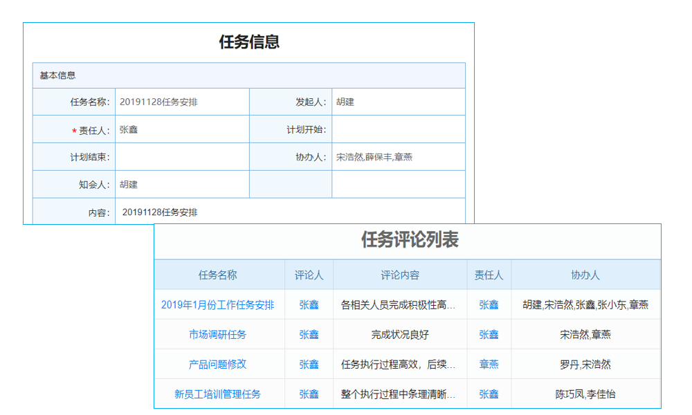 鼎捷周忠信：用知識鑄造信息化平臺