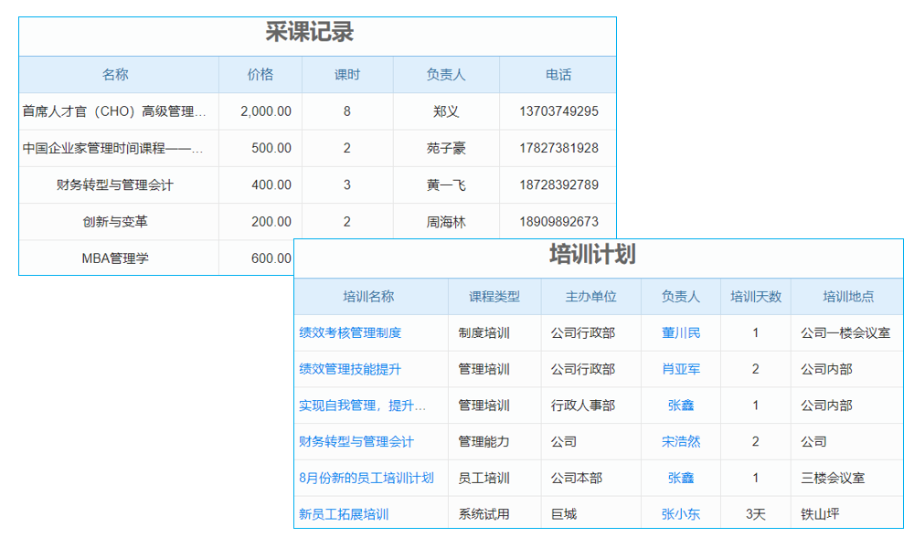 國際酒店餐飲管理系統(tǒng)24-04-23