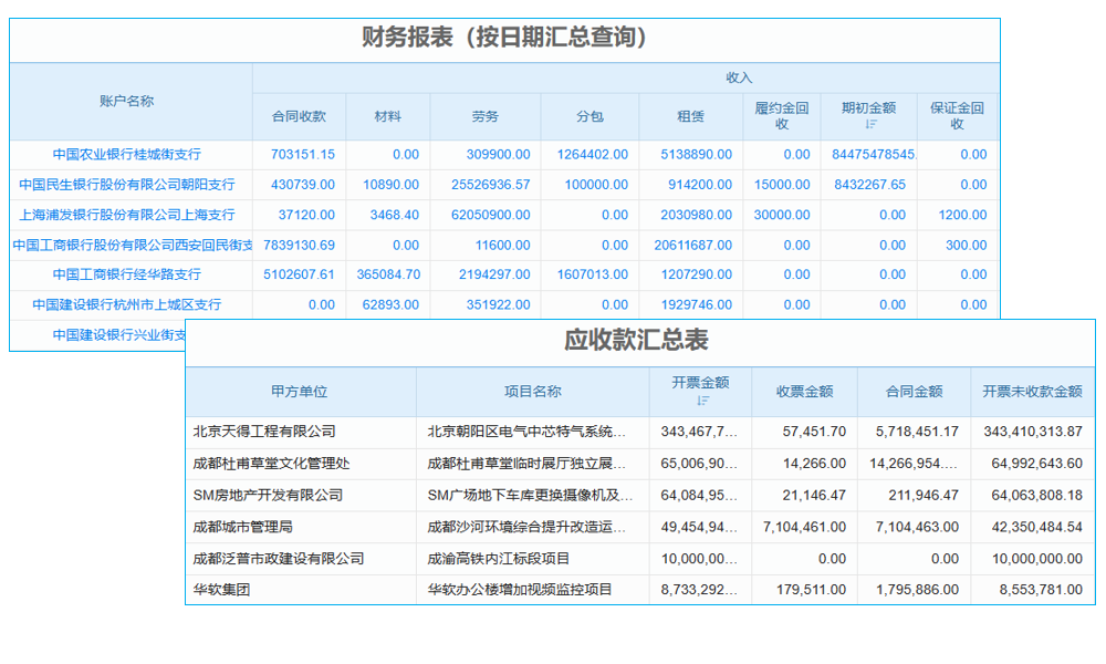 項(xiàng)目打包管理軟件測試用例與維護(hù)流程說明？