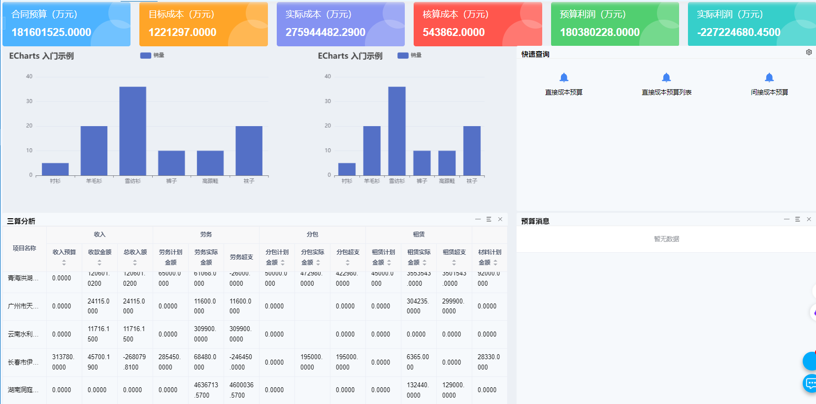 Epicor 支持SQL Server 2014，提供高效的全新Epicor