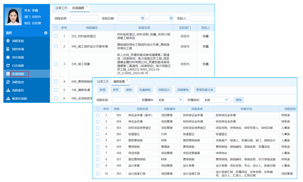 實施erp系統(tǒng) 推進(jìn)上海新華醫(yī)院一體化管理