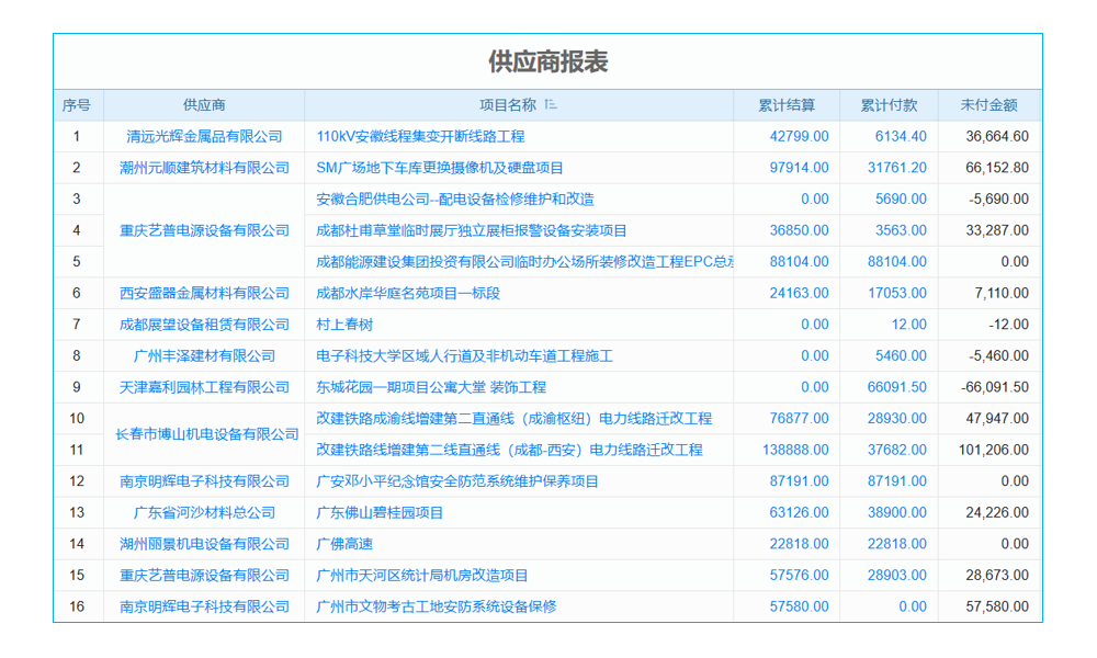 北自所成功入選首批兩化融合管理體系貫標(biāo)咨詢(xún)服務(wù)機(jī)構(gòu)名錄