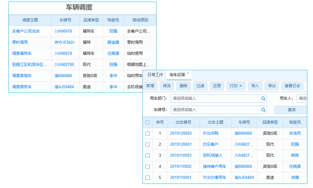 Oracle云計算新戰(zhàn)略—簡單、經(jīng)濟、開放<br><div align=right>——淺析Or