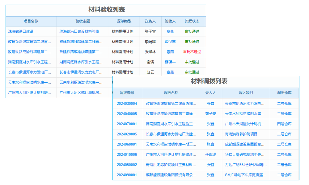 泛普積極擁抱移動互聯(lián)網(wǎng)企業(yè)應用