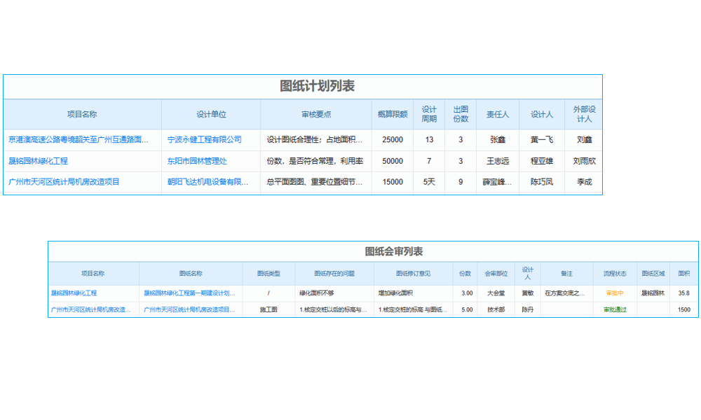 厚積薄發(fā)，泛普迎接企業(yè)互聯(lián)網(wǎng)浪潮