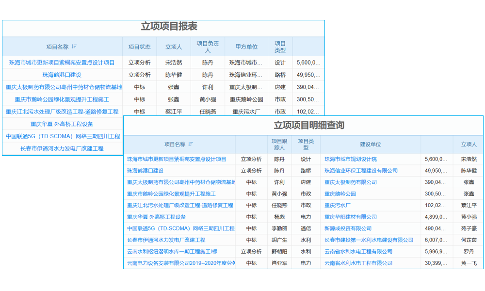 Infor大中國及韓國董事總經理：我們是一個本地化的企業(yè)
