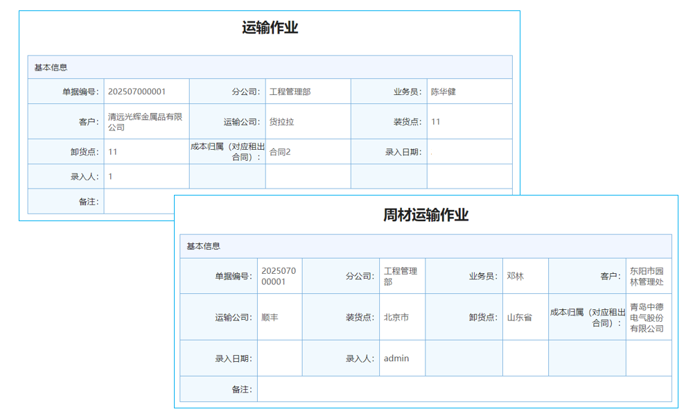 erp系統(tǒng)怎么用系統(tǒng)異地應(yīng)用解決的方案