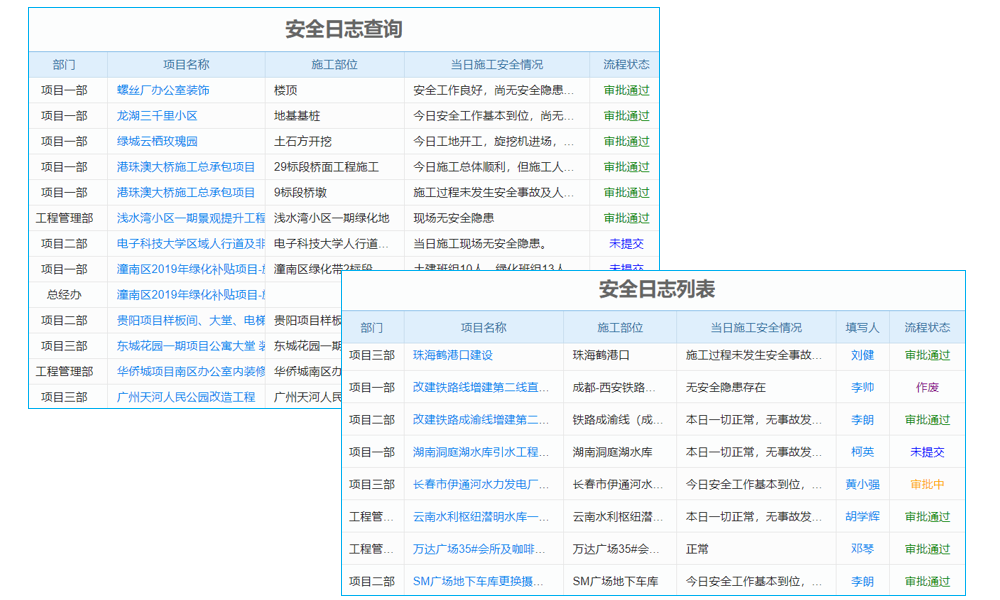 甲骨文專家：金錢(qián)買不來(lái)創(chuàng)新