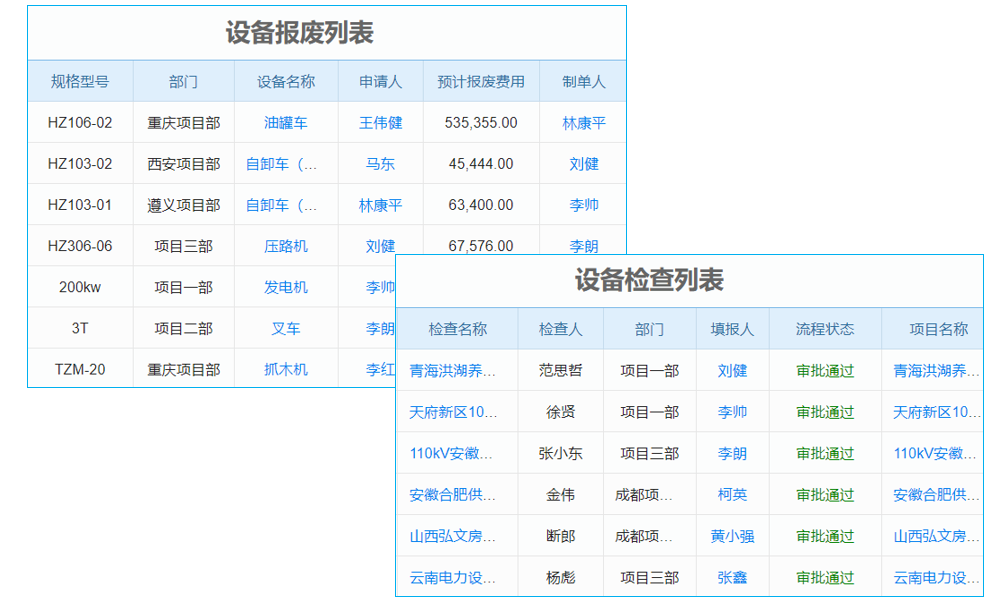 遠(yuǎn)光軟件編寫珠海電力行業(yè)erp系統(tǒng)怎么用人才評(píng)價(jià)標(biāo)準(zhǔn)