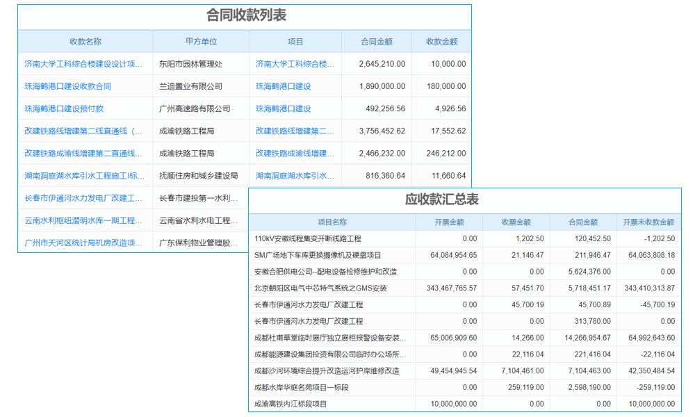 互聯(lián)網(wǎng)時(shí)代 泛普詮釋IT服務(wù)管理新思維
