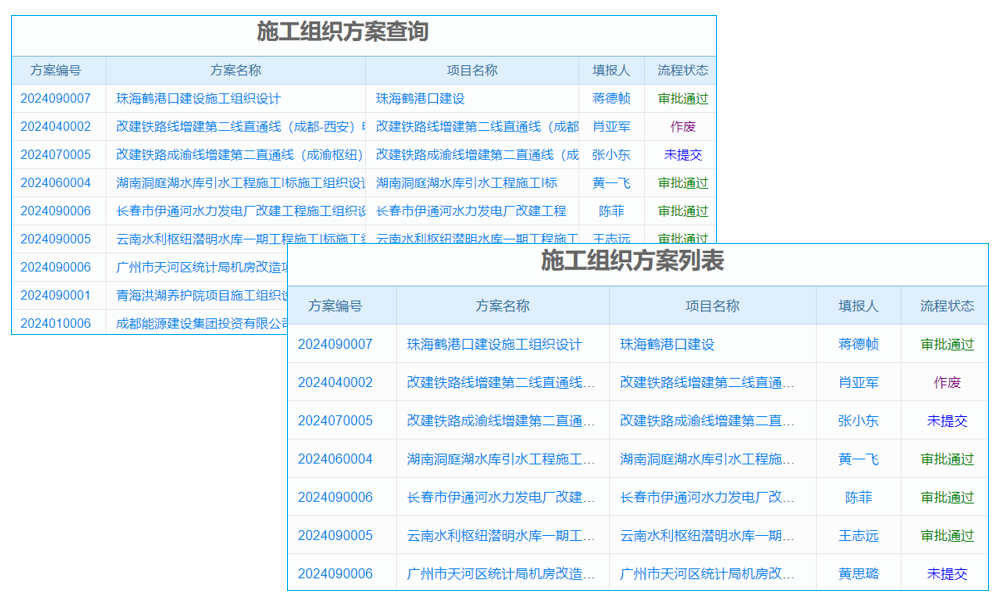 淺析erp系統(tǒng)怎么用系統(tǒng)在企業(yè)管理中的意義與運(yùn)用