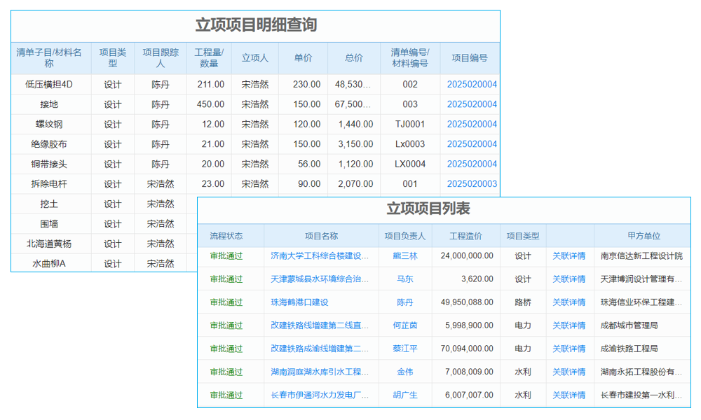 PLM與erp系統(tǒng)怎么用全面集成 天津賽象實現(xiàn)邊設計邊生產