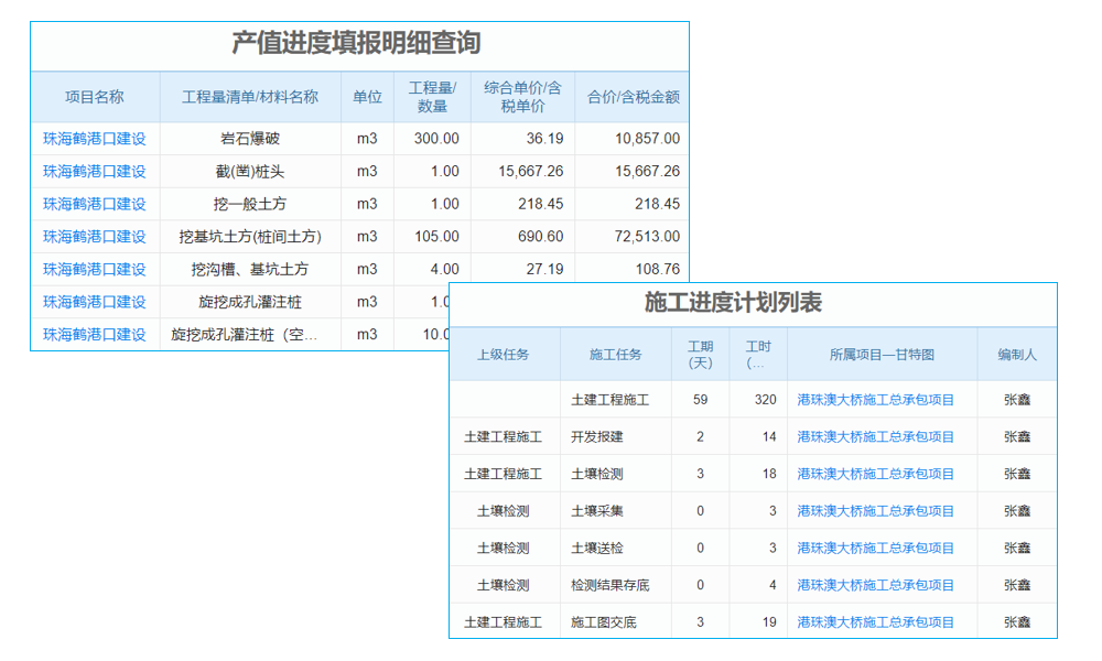 甲骨文超級(jí)碼上線，開(kāi)啟溯源行業(yè)O2O模式