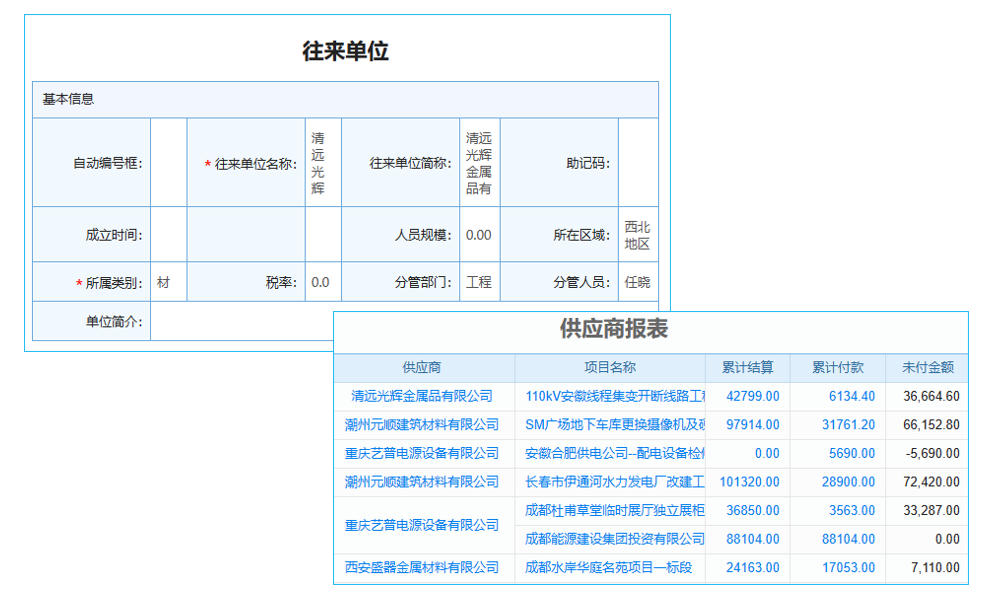 過時或不過時，erp系統(tǒng)怎么用的需求就在那里