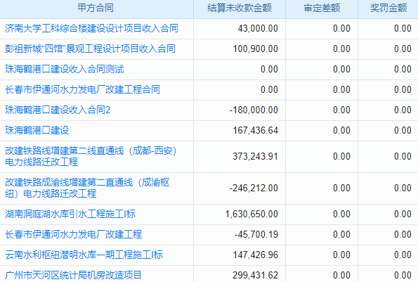 赤水ERP財(cái)務(wù)軟件價(jià)格揭秘，深度剖析其價(jià)值與獨(dú)特優(yōu)勢(shì)