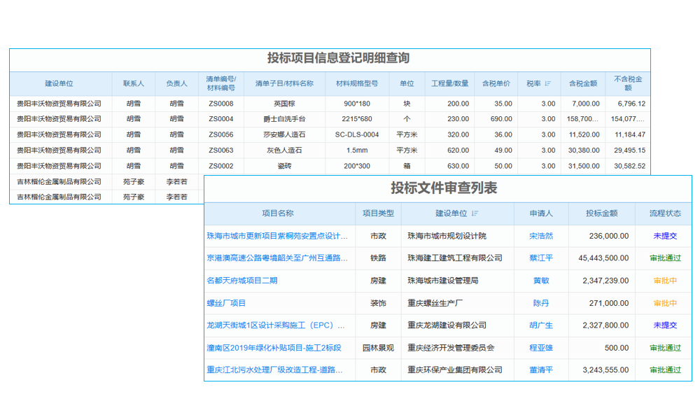 泛普軟件產(chǎn)品揭秘：低代碼無代碼協(xié)作平臺，獨特魅力引關(guān)注！