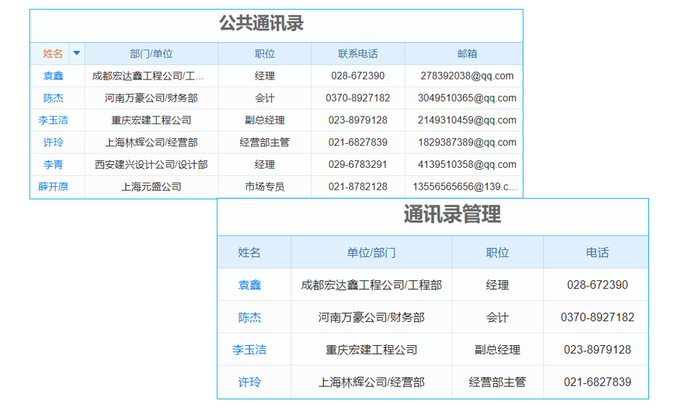 企業(yè)銷售訂單管理軟件，怎樣推動企業(yè)實現(xiàn)銷售運營飛躍？
