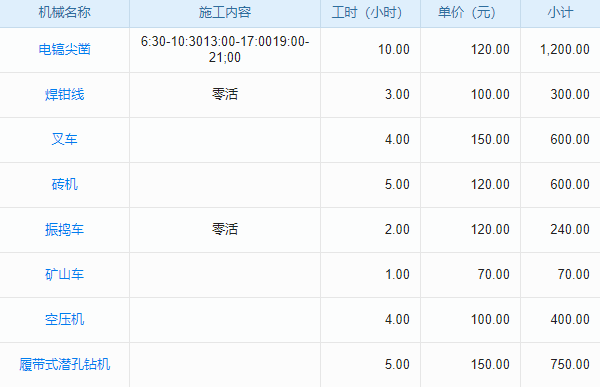 肇慶ERP物料管理系統(tǒng)，企業(yè)高效精準(zhǔn)管理物料的一站式優(yōu)選方案